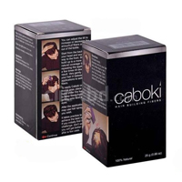 Обзор отзывов о загустителе волос «Caboki» для мужчин